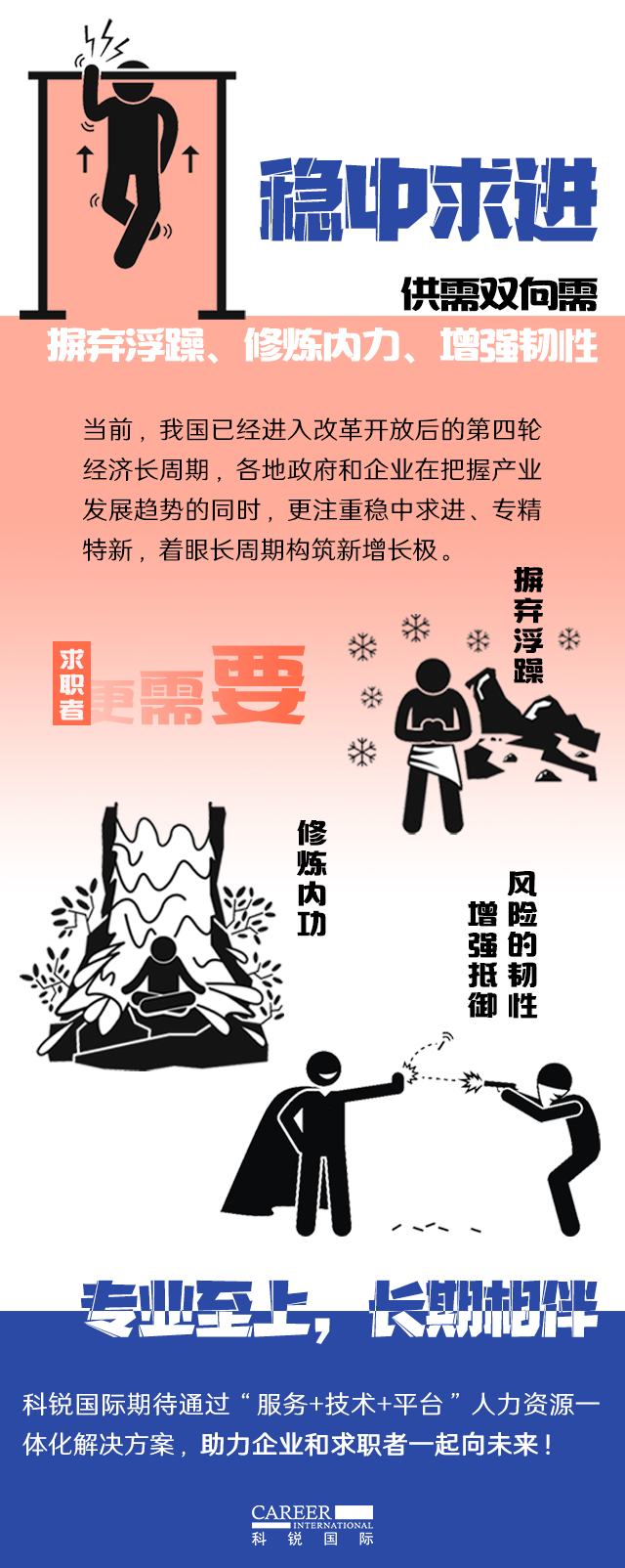 凯发k8官网国际《2022人才市场洞察及薪酬指南》核心发现